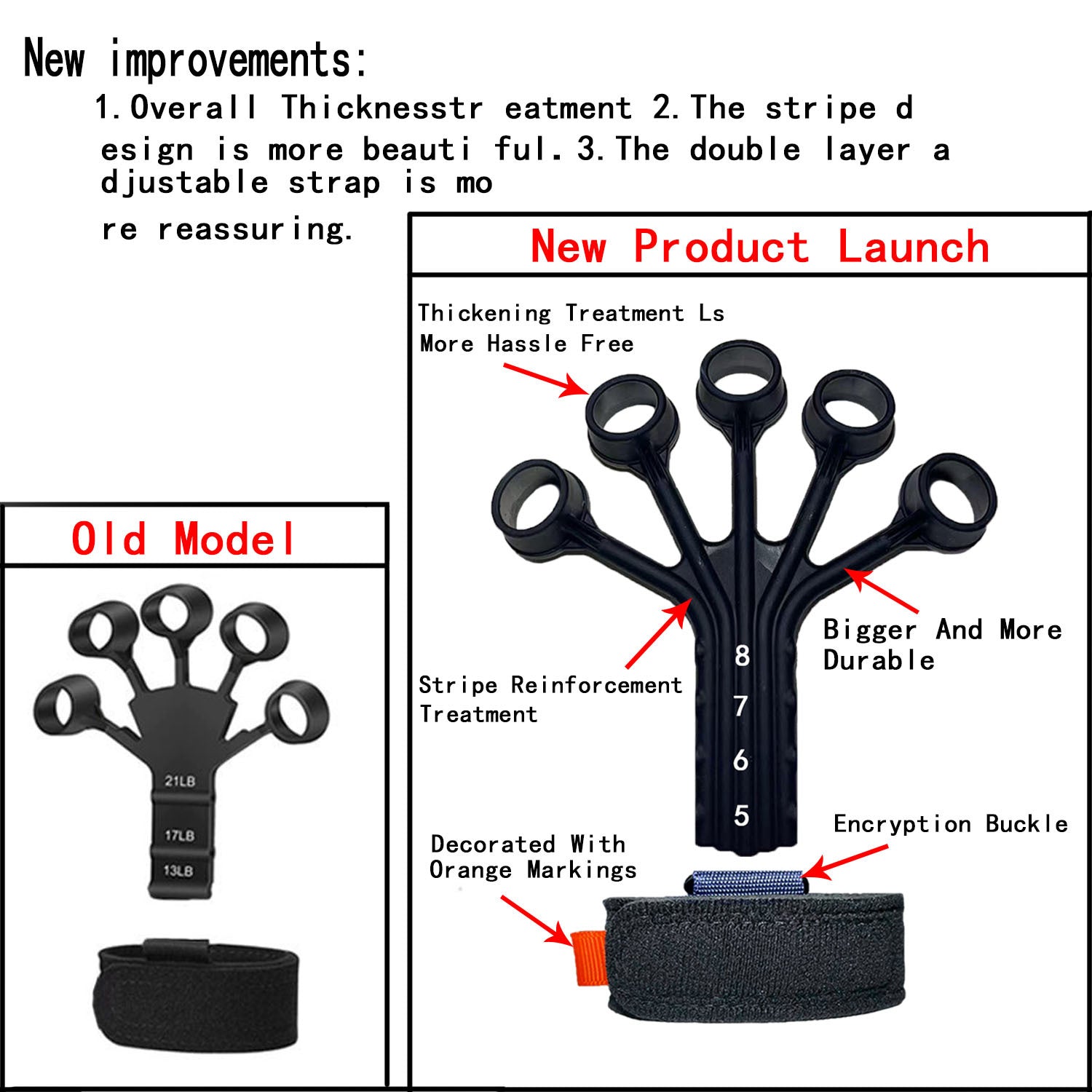 Silicone Finger Flexion And Extension Trainer